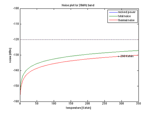 Fig1