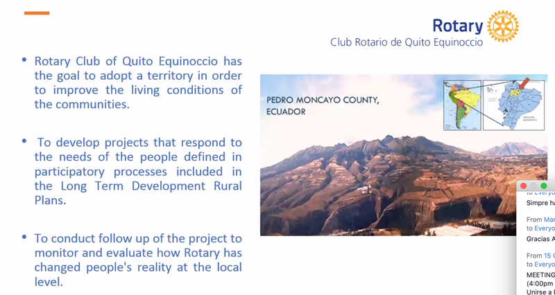 File:Overview Pedro Moncayo Activities.png