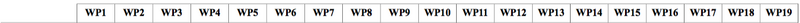 File:SCOTT fig NO Sum-person-months.png