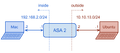 Thumbnail for version as of 07:31, 2 September 2026