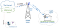 Thumbnail for version as of 07:25, 2 September 2026