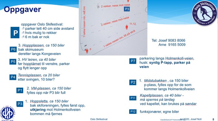 Oversikt P-Oppgaver Oslo Skifestival