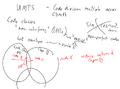 Thumbnail for version as of 07:22, 2 September 2026