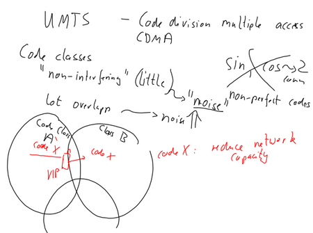 UMTS code usage for capacity and coverage