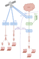 Thumbnail for version as of 07:30, 2 September 2026
