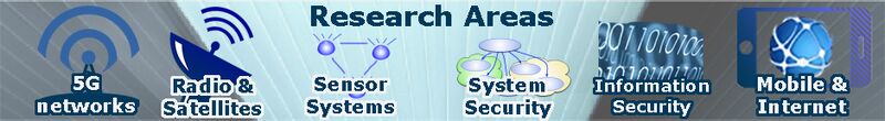 File:Page-ResearchAreas.jpg