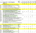 Thumbnail for version as of 07:25, 2 September 2026