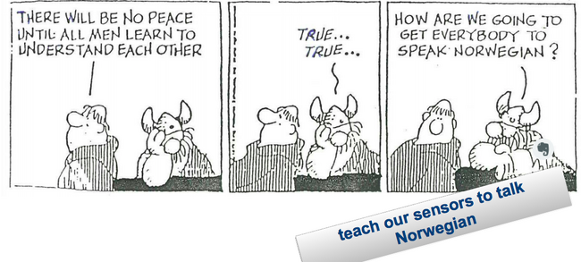 How can we teach the sensors to speak Norwegian?