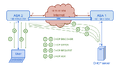 Thumbnail for version as of 07:23, 2 September 2026