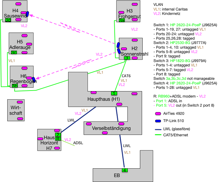 File:Lageplan Kinderdorf1.png