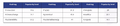 Thumbnail for version as of 07:23, 2 September 2026
