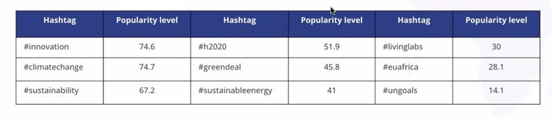 File:SocialMedia.png