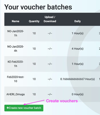 Voucher creation