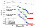 Thumbnail for version as of 07:24, 2 September 2026