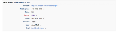 RDF = OData representation
