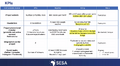 Thumbnail for version as of 07:22, 2 September 2026