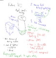 Thumbnail for version as of 07:27, 2 September 2026