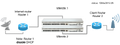 Thumbnail for version as of 07:25, 2 September 2026