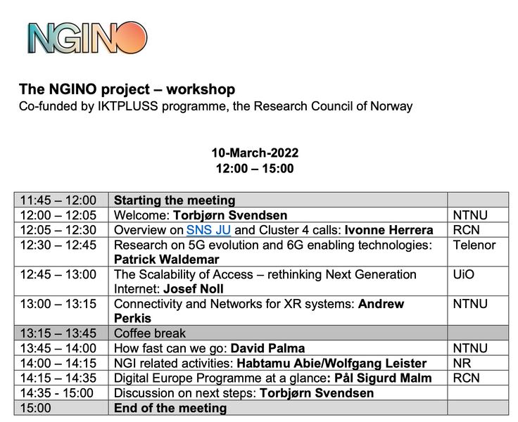File:NGINO agenda kjeller mar2022.png