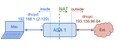 Thumbnail for version as of 07:24, 2 September 2026