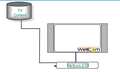 Thumbnail for version as of 07:31, 2 September 2026