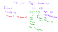 Thumbnail for version as of 07:22, 2 September 2026