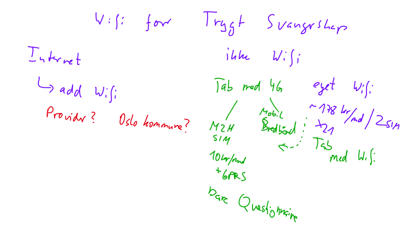 File:Wifi-HealthStation002.png