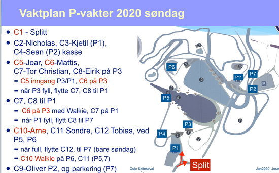 P-Vakter 2020 søndag
