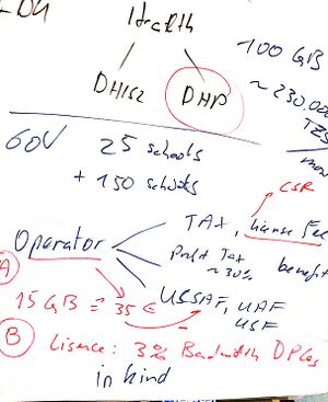 Arusha_Notes_#1