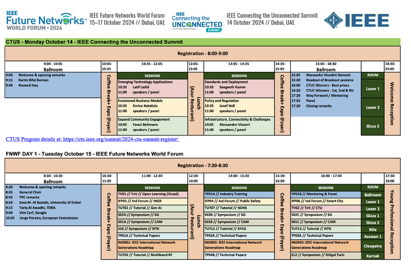 File:CTUS FutureNetworks day1-2.png