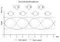 Thumbnail for version as of 07:26, 2 September 2026