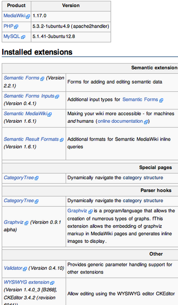 Install options for Semantic MediaWiki