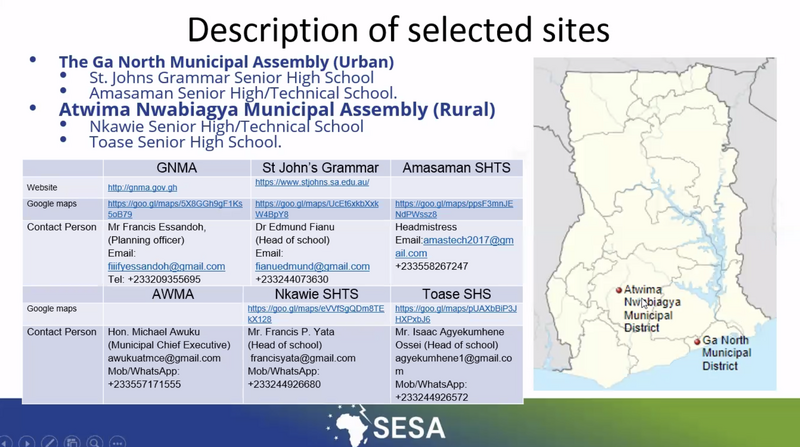 File:SiteGhana.png