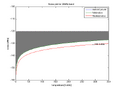 Thumbnail for version as of 07:27, 2 September 2026