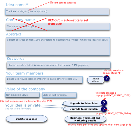 Idea edit (step 2)