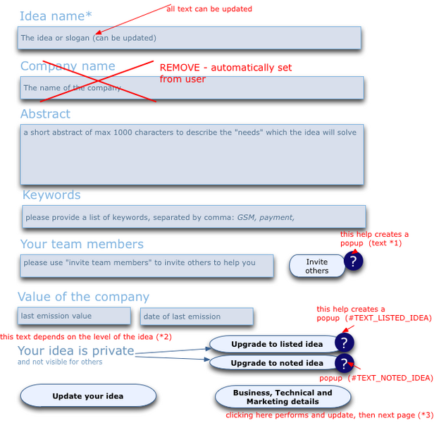 File:IdeaEdit.png