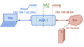 Thumbnail for version as of 07:27, 2 September 2026