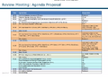 Thumbnail for version as of 07:23, 2 September 2026