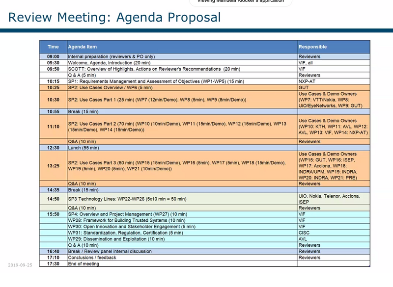 File:ReviewMeeting SCOTT Y2.png