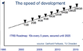 Thumbnail for version as of 07:25, 2 September 2026