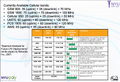 Thumbnail for version as of 07:31, 2 September 2026