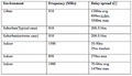 Thumbnail for version as of 07:22, 2 September 2026