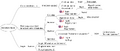 Thumbnail for version as of 07:28, 2 September 2026