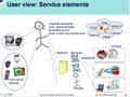Thumbnail for version as of 07:30, 2 September 2026