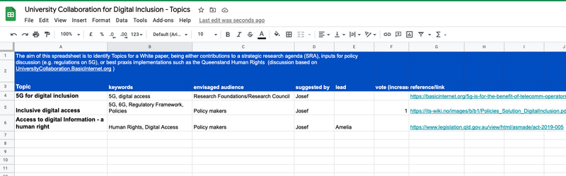 File:UniversityCollaboration topics.png