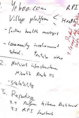 Arusha_Notes_#4