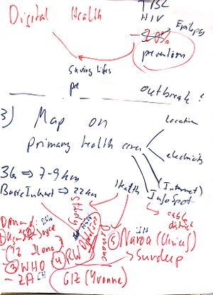 Arusha_Notes_#5