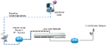 Thumbnail for version as of 07:29, 2 September 2026