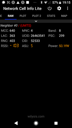 Figure 4: Detailed information about the field strength