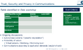 Thumbnail for version as of 07:28, 2 September 2026